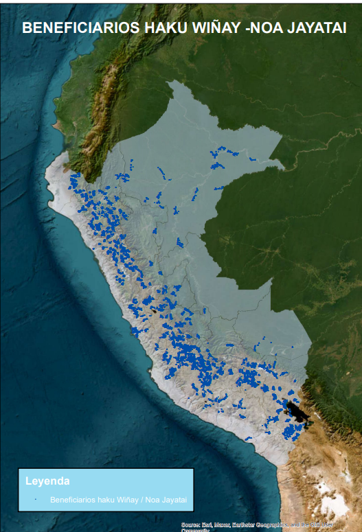 overview
