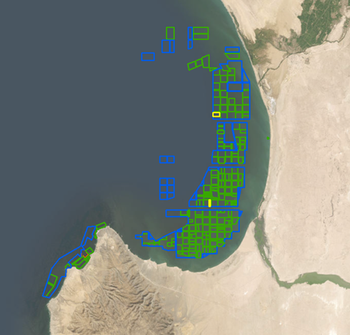 overview